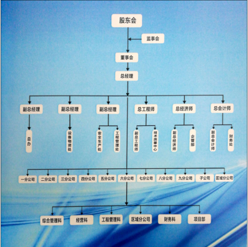 &#23436;&#32654;&#20307;&#32946;
